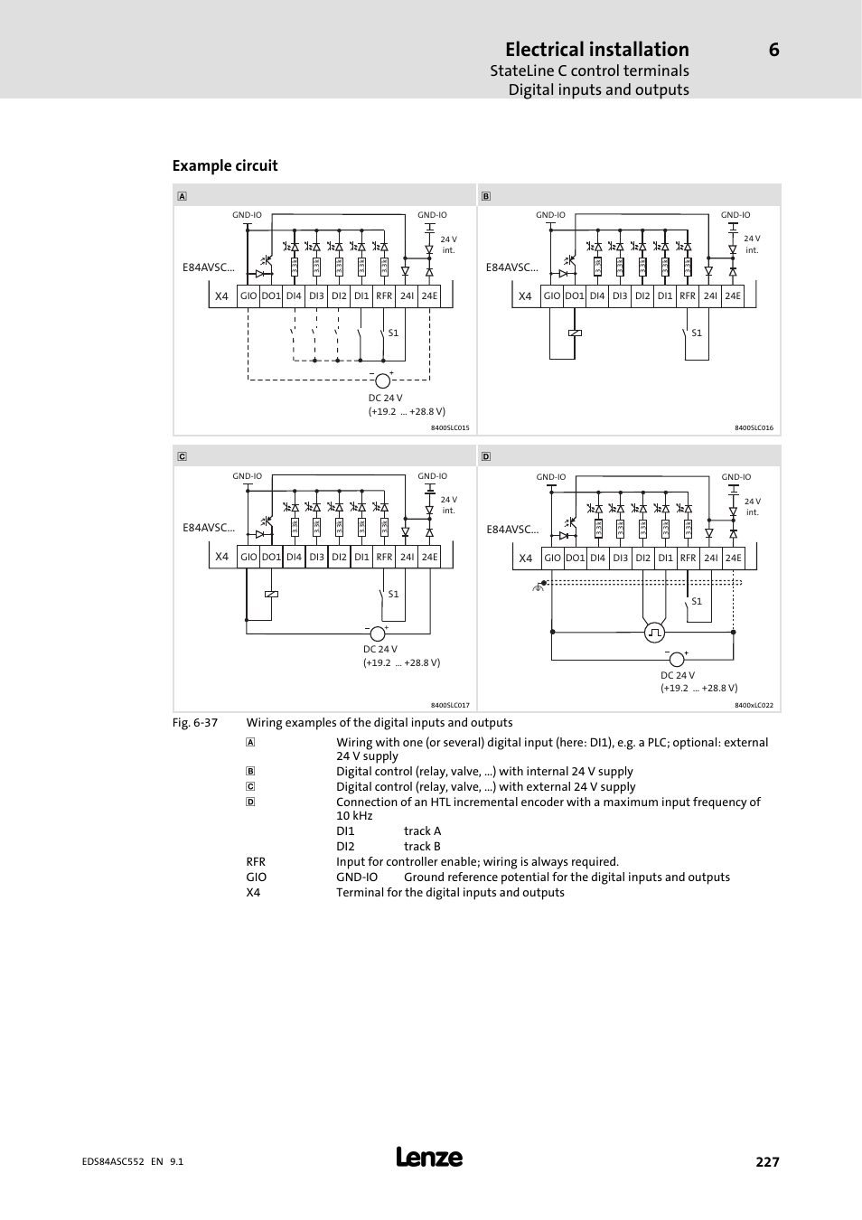 Electrical installation, Example circuit | Lenze 8400 User Manual | Page 227 / 304