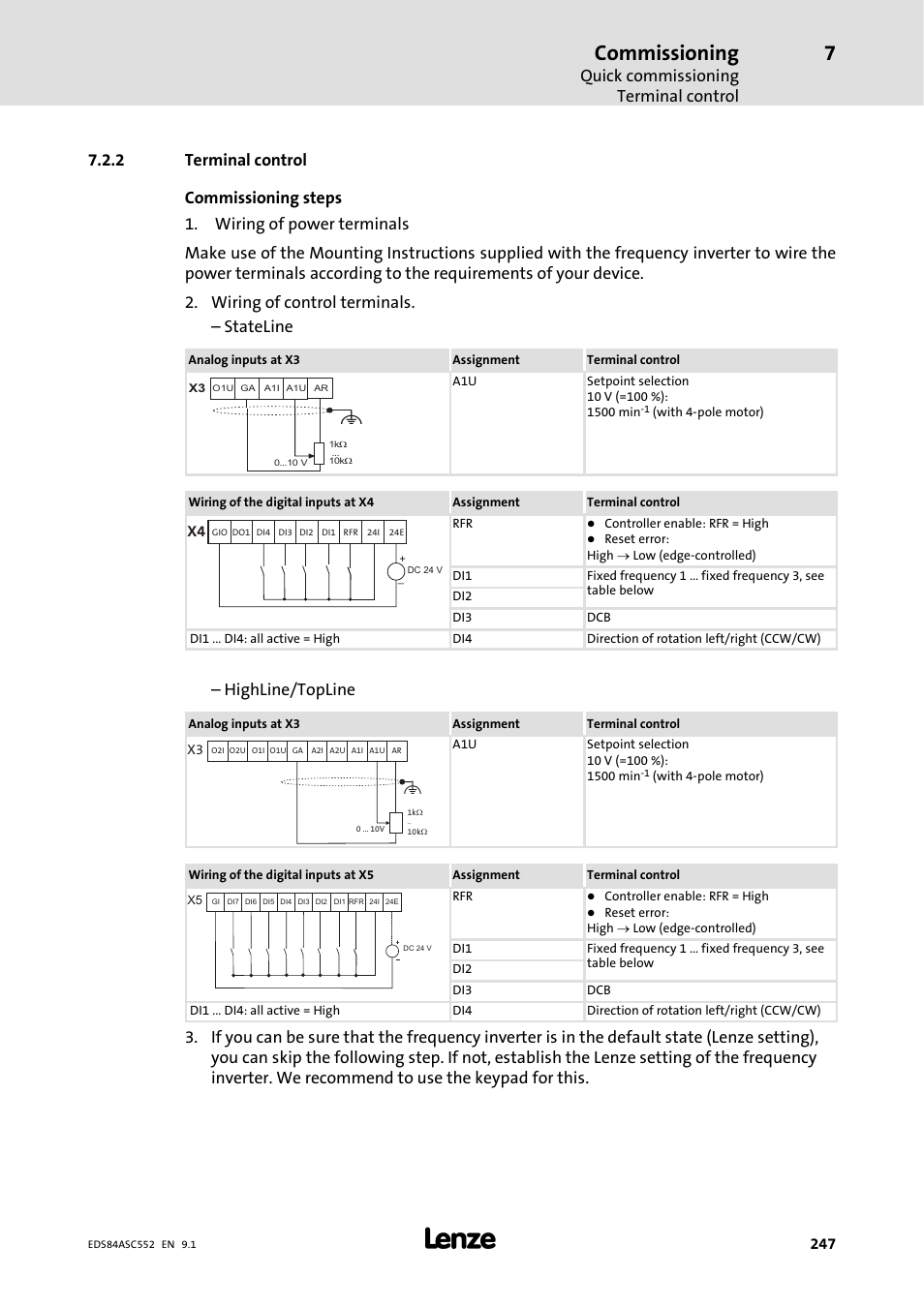 2 terminal control, Terminal control, Commissioning | Quick commissioning terminal control, Highline/topline | Lenze 8400 User Manual | Page 247 / 304