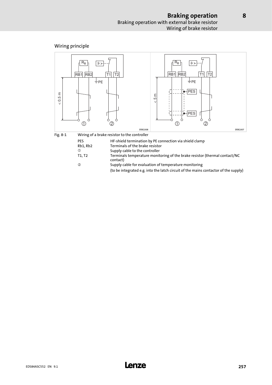 Braking operation | Lenze 8400 User Manual | Page 257 / 304