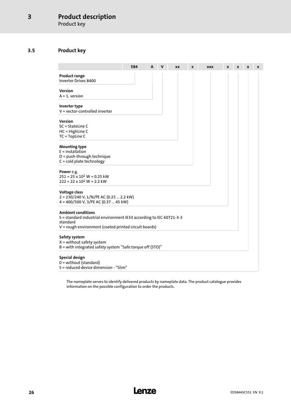 5 product key, Product description | Lenze 8400 User Manual | Page 26 / 304