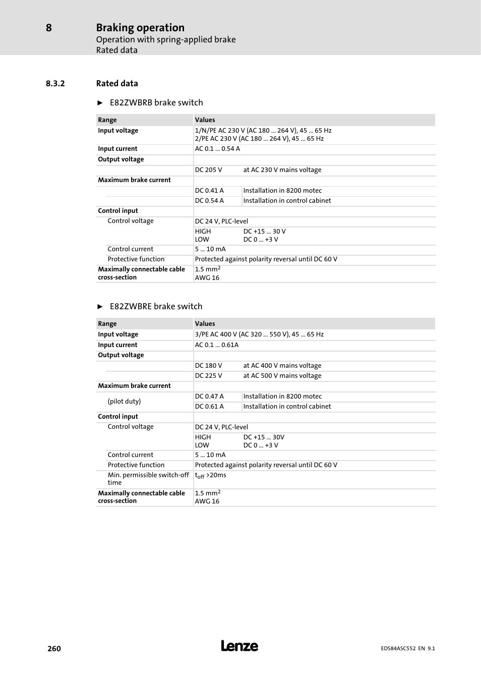 2 rated data, Rated data, Braking operation | Lenze 8400 User Manual | Page 260 / 304