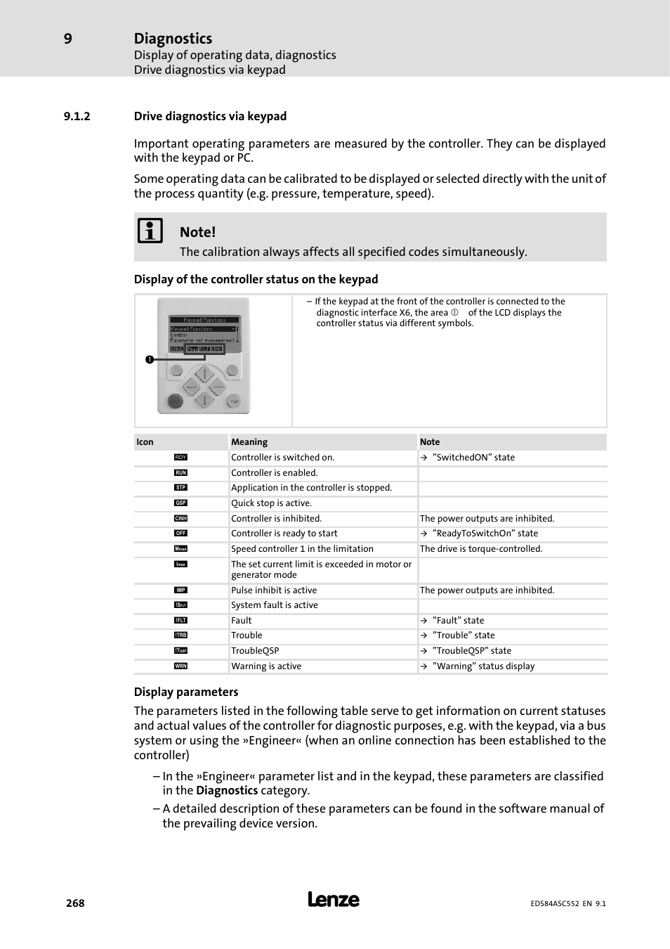 2 drive diagnostics via keypad, Drive diagnostics via keypad, Diagnostics | Lenze 8400 User Manual | Page 268 / 304