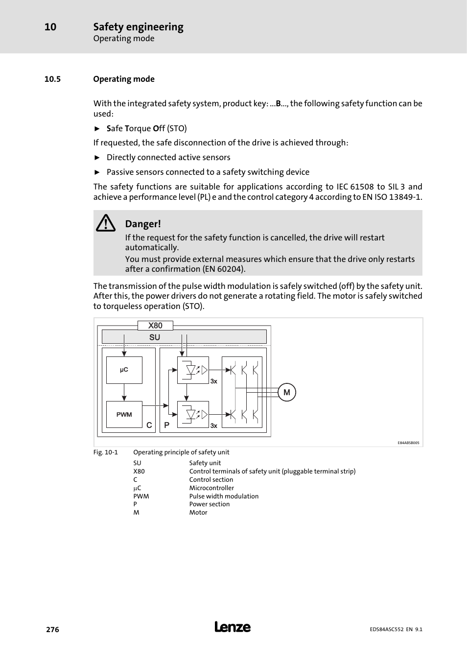 5 operating mode, Safety engineering, Danger | Lenze 8400 User Manual | Page 276 / 304