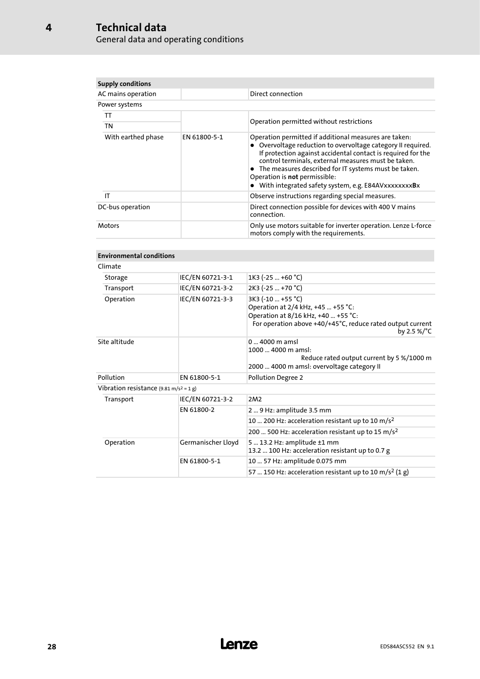 Technical data, General data and operating conditions | Lenze 8400 User Manual | Page 28 / 304