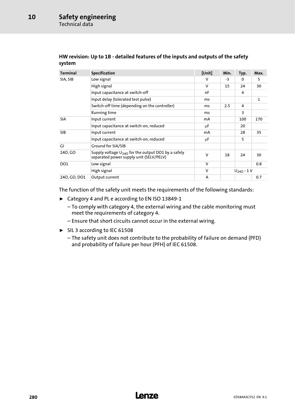 Safety engineering | Lenze 8400 User Manual | Page 280 / 304