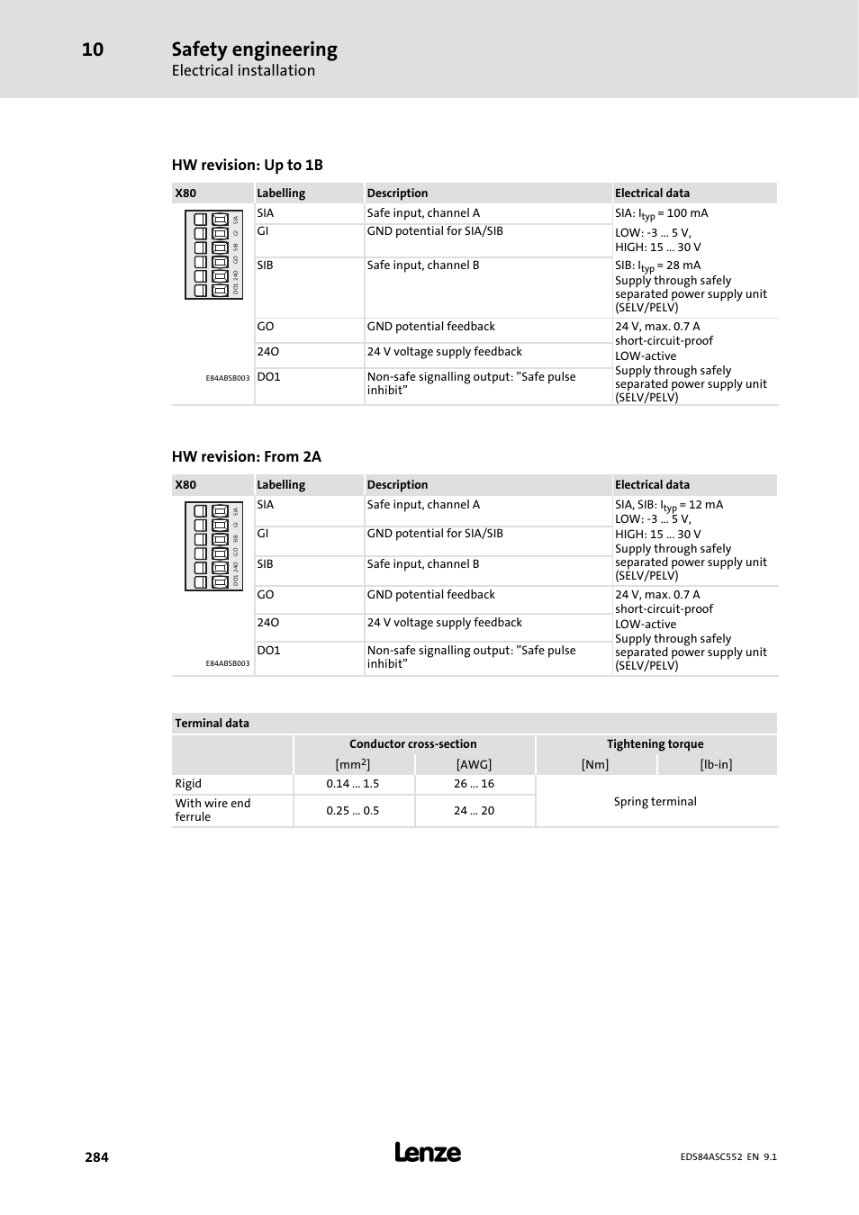 Safety engineering, Electrical installation, Hw revision: up to 1b | Hw revision: from 2a | Lenze 8400 User Manual | Page 284 / 304