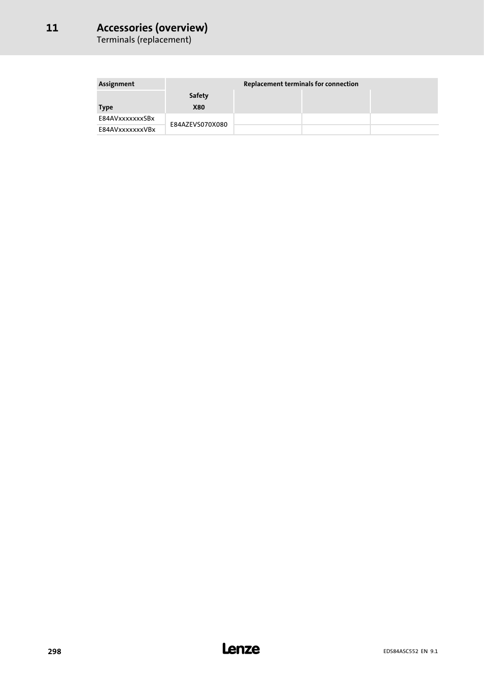 Accessories (overview) | Lenze 8400 User Manual | Page 298 / 304