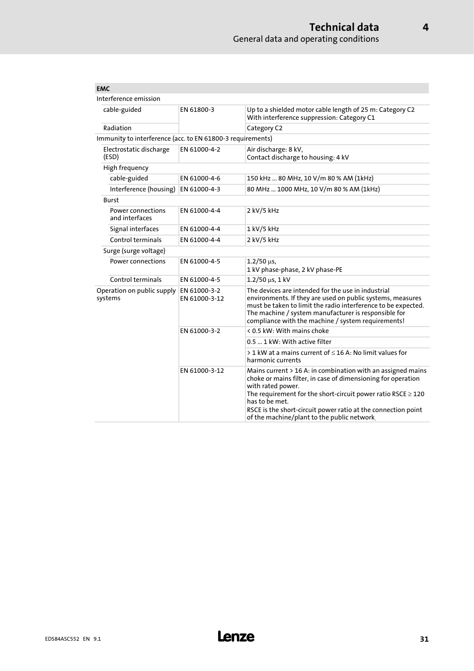 Technical data | Lenze 8400 User Manual | Page 31 / 304