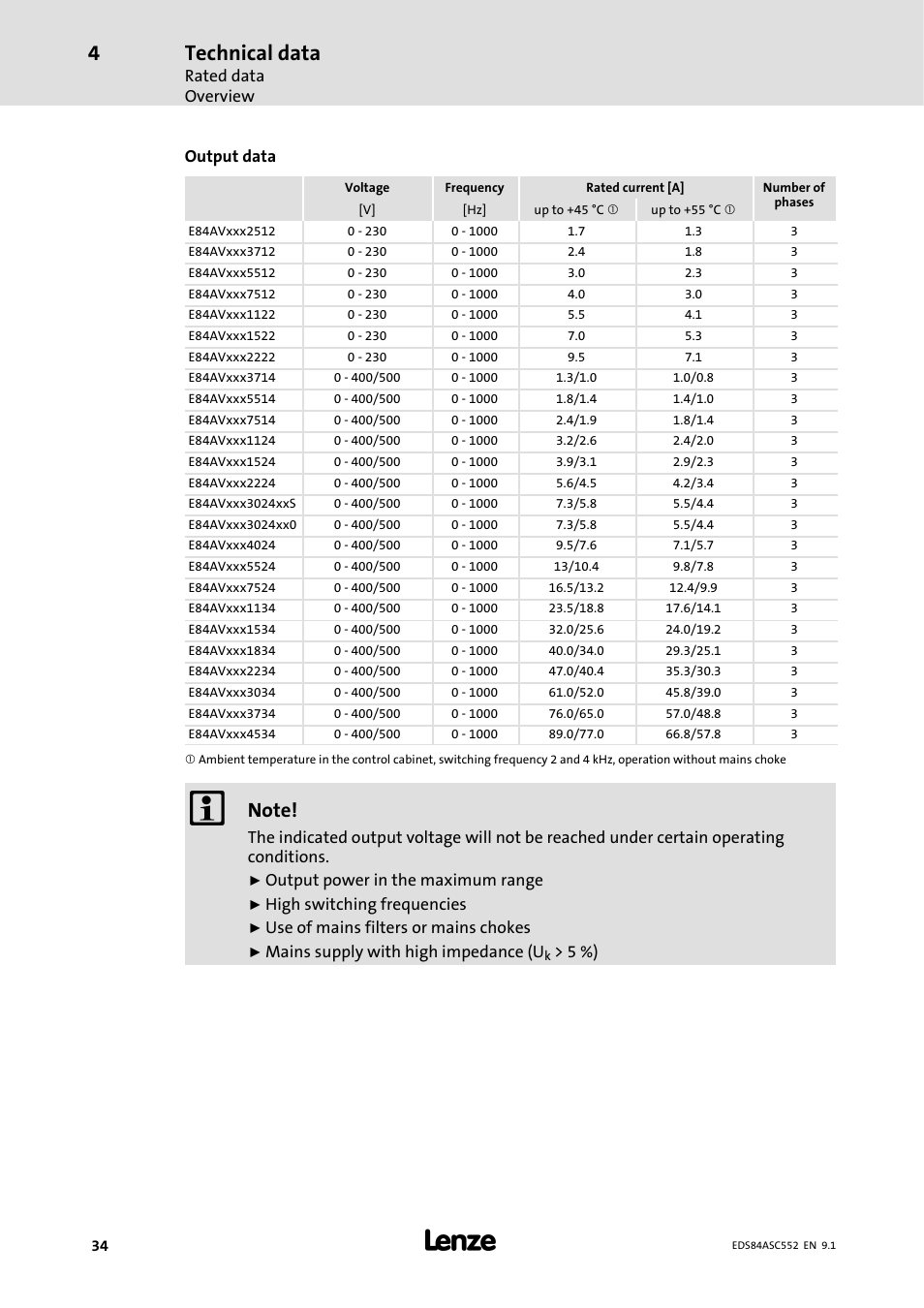 Technical data | Lenze 8400 User Manual | Page 34 / 304