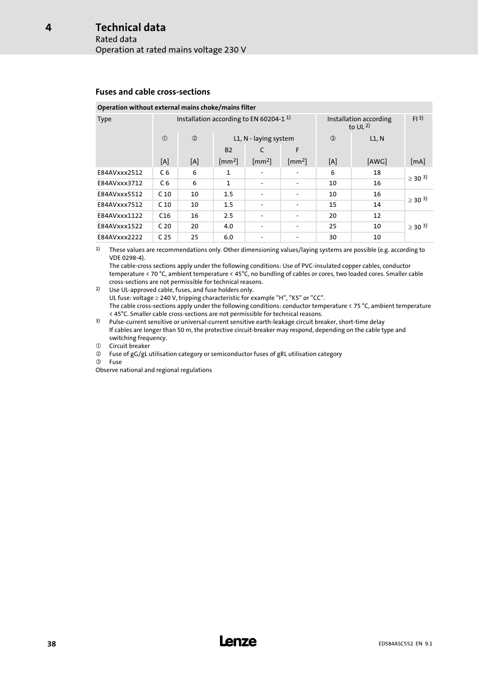 Technical data, Rated data operation at rated mains voltage 230 v | Lenze 8400 User Manual | Page 38 / 304