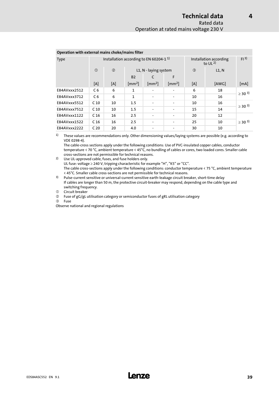 Technical data, Rated data operation at rated mains voltage 230 v | Lenze 8400 User Manual | Page 39 / 304