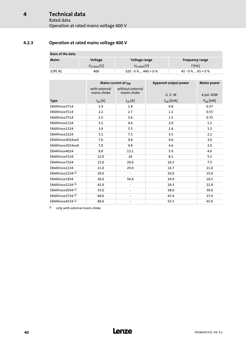 3 operation at rated mains voltage 400 v, Operation at rated mains voltage 400 v, Technical data | Rated data operation at rated mains voltage 400 v | Lenze 8400 User Manual | Page 40 / 304