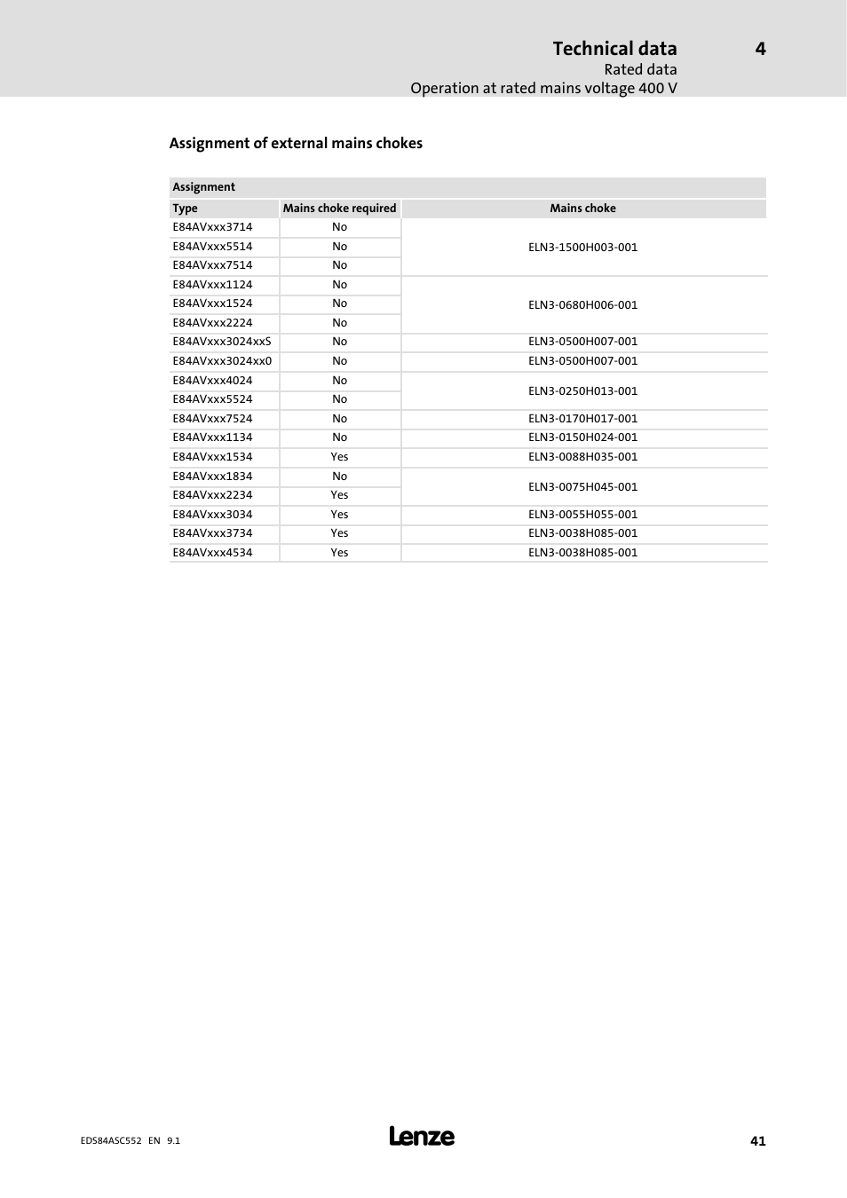 Technical data | Lenze 8400 User Manual | Page 41 / 304