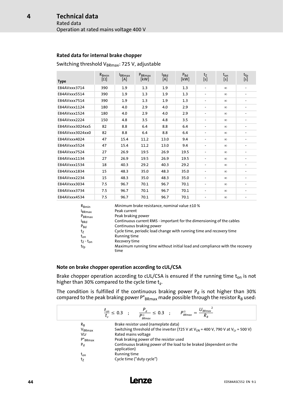 Technical data, Rated data operation at rated mains voltage 400 v, 725 v, adjustable | Made possible through the resistor r, Used | Lenze 8400 User Manual | Page 44 / 304