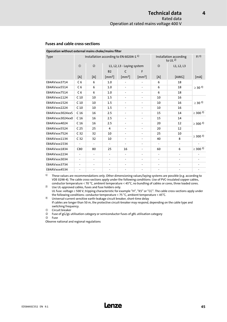 Technical data, Rated data operation at rated mains voltage 400 v | Lenze 8400 User Manual | Page 45 / 304