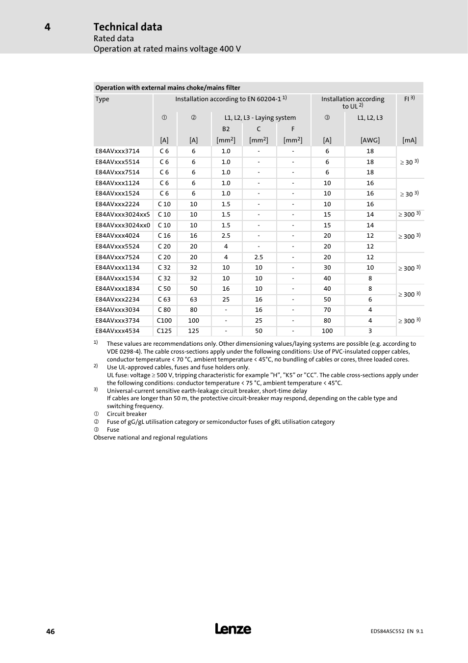 Technical data, Rated data operation at rated mains voltage 400 v | Lenze 8400 User Manual | Page 46 / 304