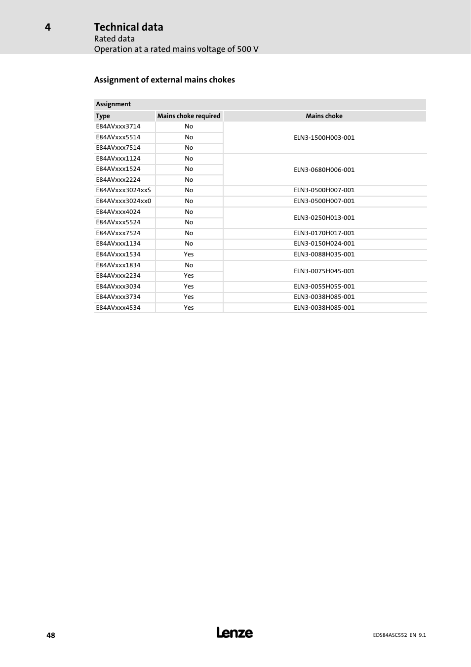 Technical data | Lenze 8400 User Manual | Page 48 / 304