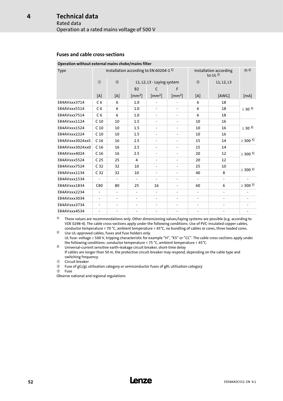 Technical data | Lenze 8400 User Manual | Page 52 / 304