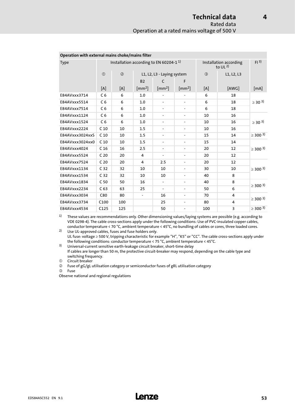 Technical data | Lenze 8400 User Manual | Page 53 / 304