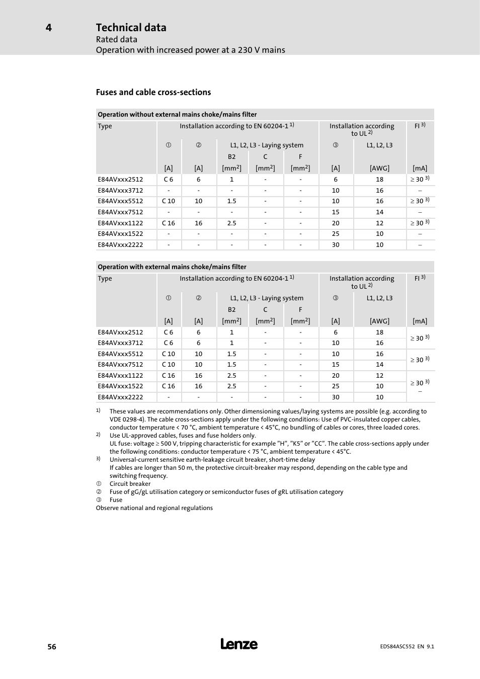 Technical data | Lenze 8400 User Manual | Page 56 / 304