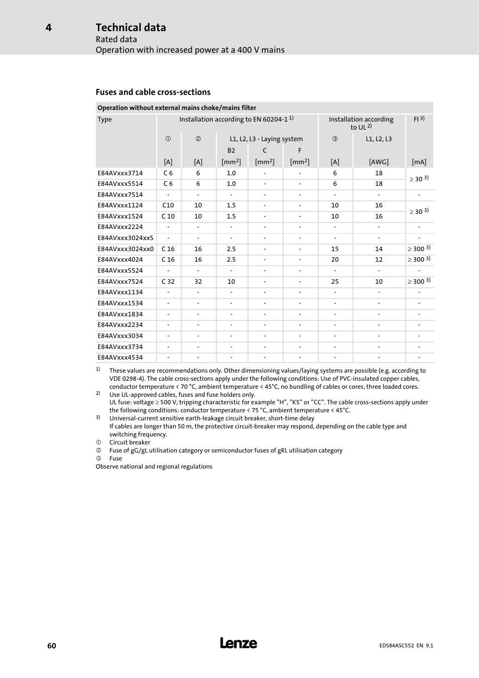 Technical data | Lenze 8400 User Manual | Page 60 / 304