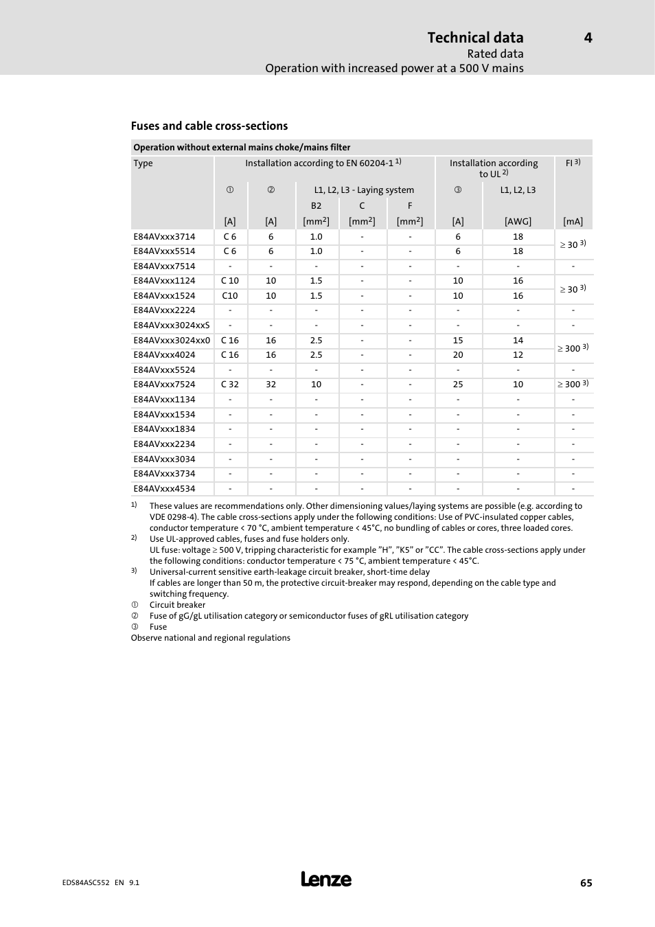 Technical data | Lenze 8400 User Manual | Page 65 / 304