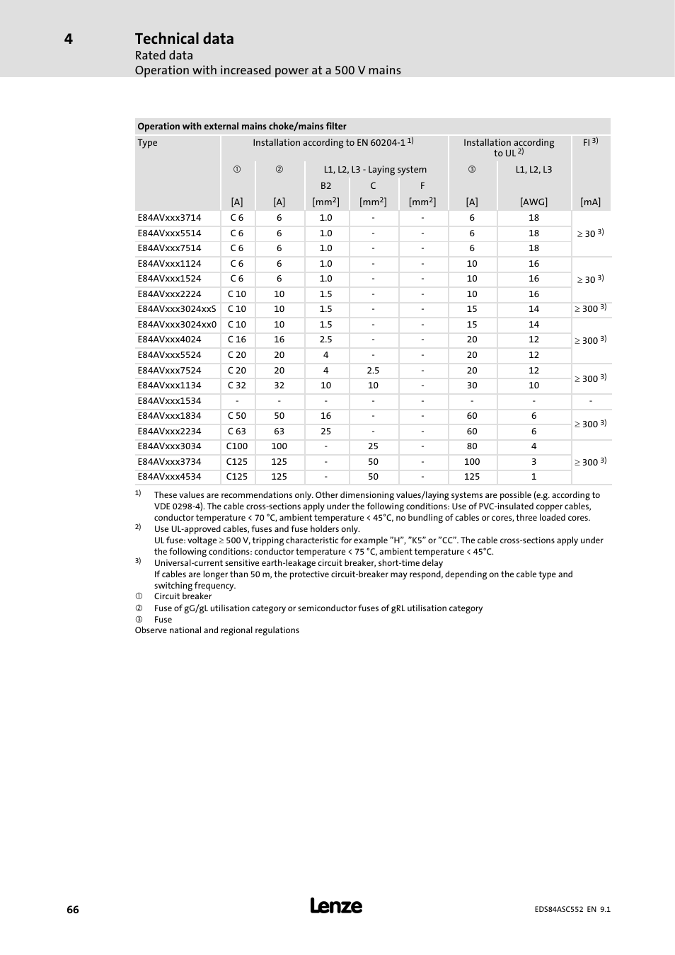 Technical data | Lenze 8400 User Manual | Page 66 / 304