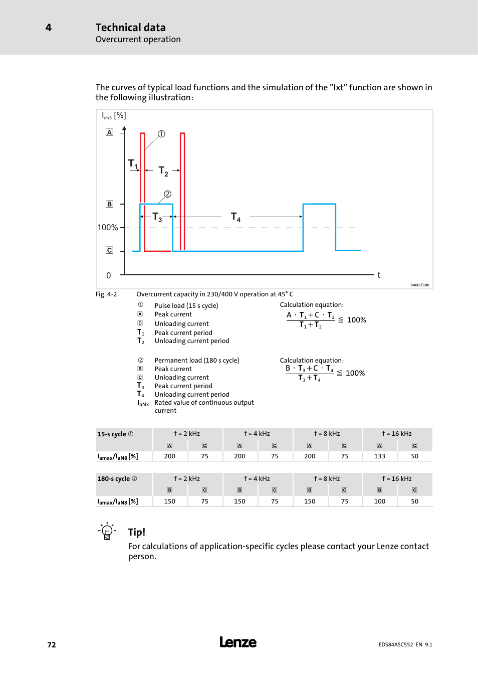 Technical data | Lenze 8400 User Manual | Page 72 / 304