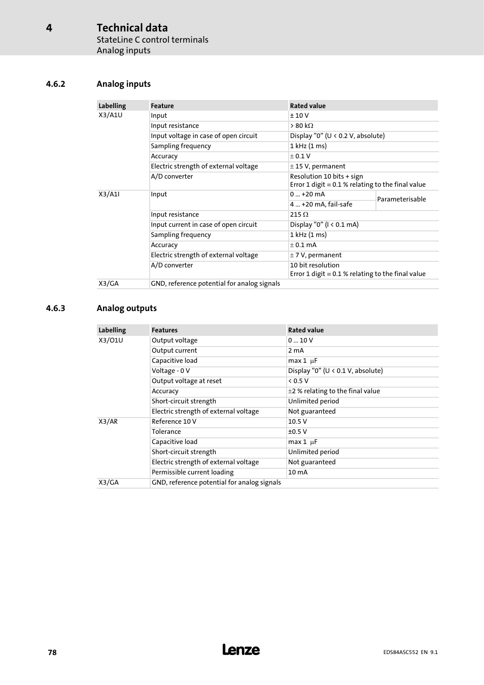 2 analog inputs, 3 analog outputs, Analog inputs | Analog outputs, Technical data | Lenze 8400 User Manual | Page 78 / 304