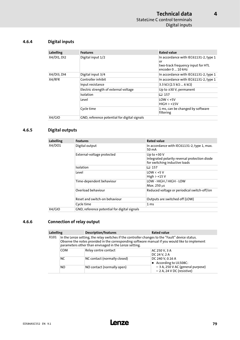 4 digital inputs, 5 digital outputs, 6 connection of relay output | Digital inputs, Digital outputs, Connection of relay output, Technical data | Lenze 8400 User Manual | Page 79 / 304