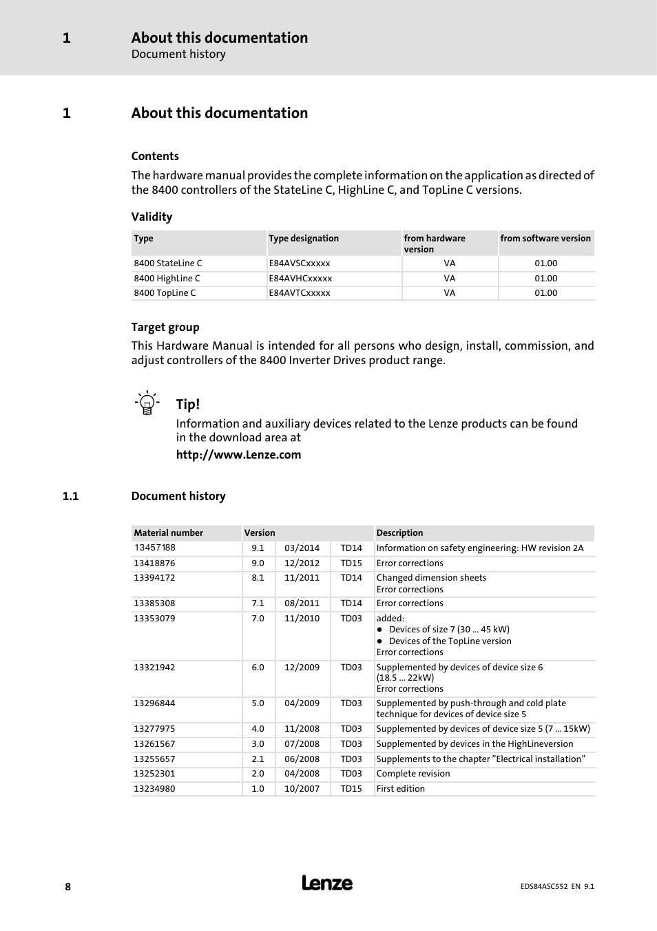 About this documentation, 1 document history, 1about this documentation | Lenze 8400 User Manual | Page 8 / 304