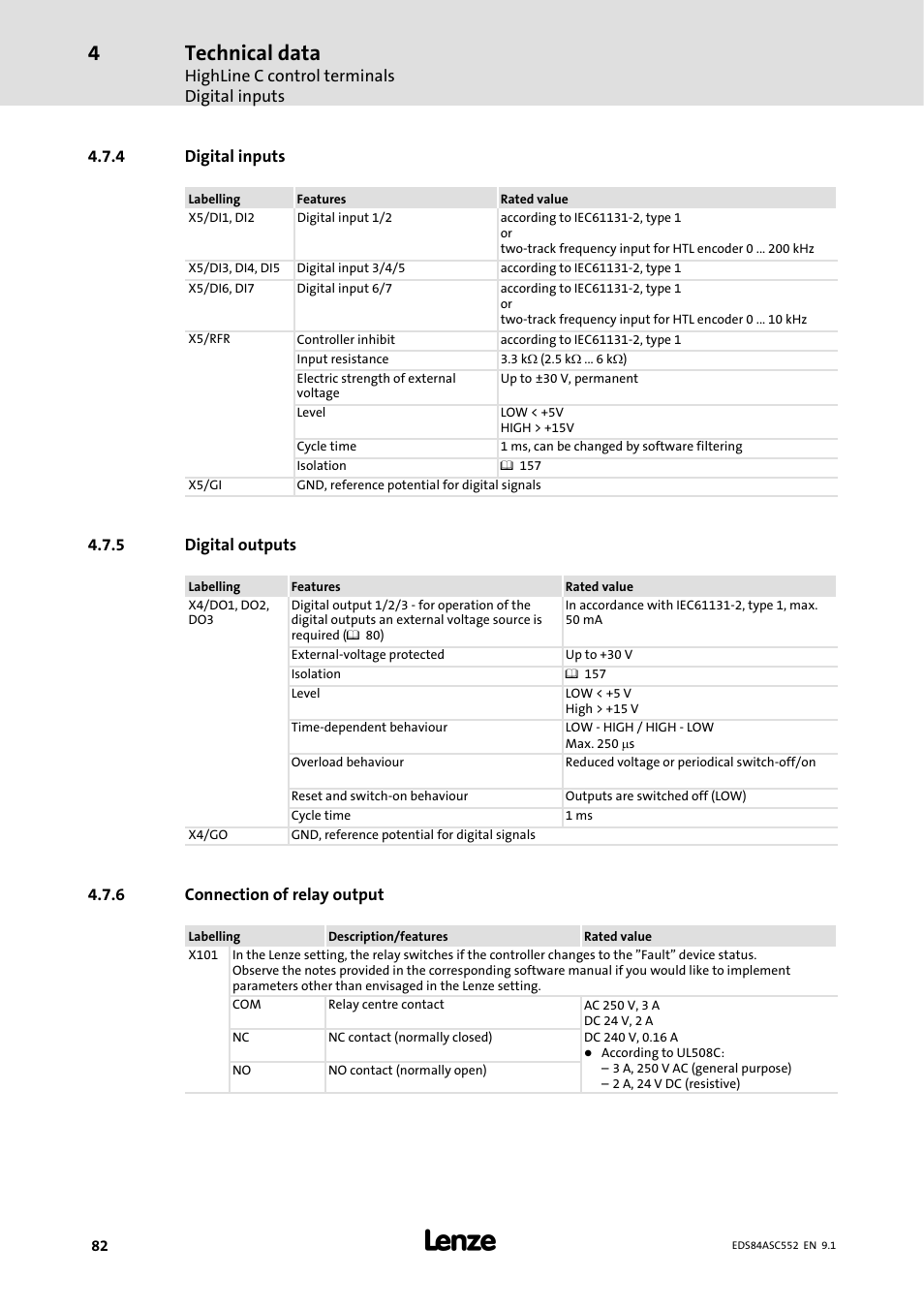 4 digital inputs, 5 digital outputs, 6 connection of relay output | Digital inputs, Digital outputs, Connection of relay output, Technical data | Lenze 8400 User Manual | Page 82 / 304