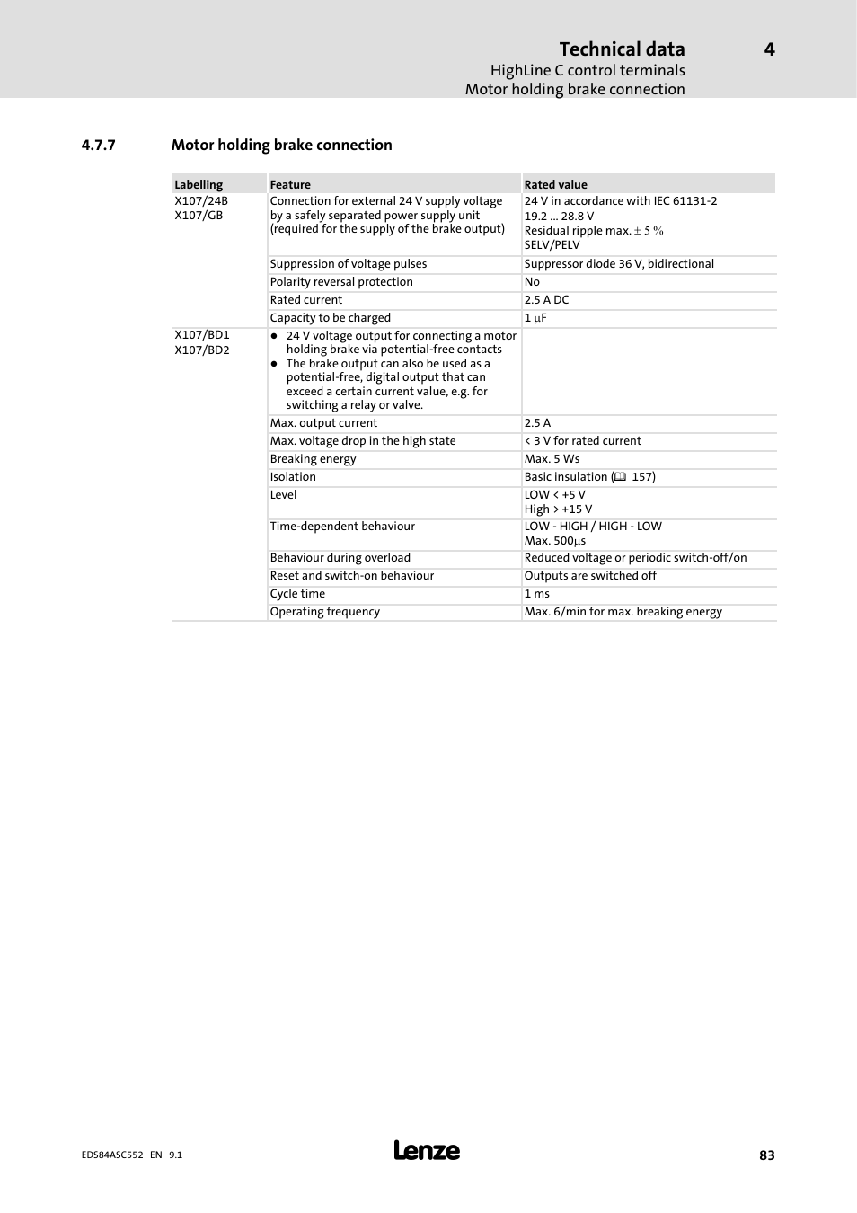 7 motor holding brake connection, Motor holding brake connection, Technical data | Lenze 8400 User Manual | Page 83 / 304