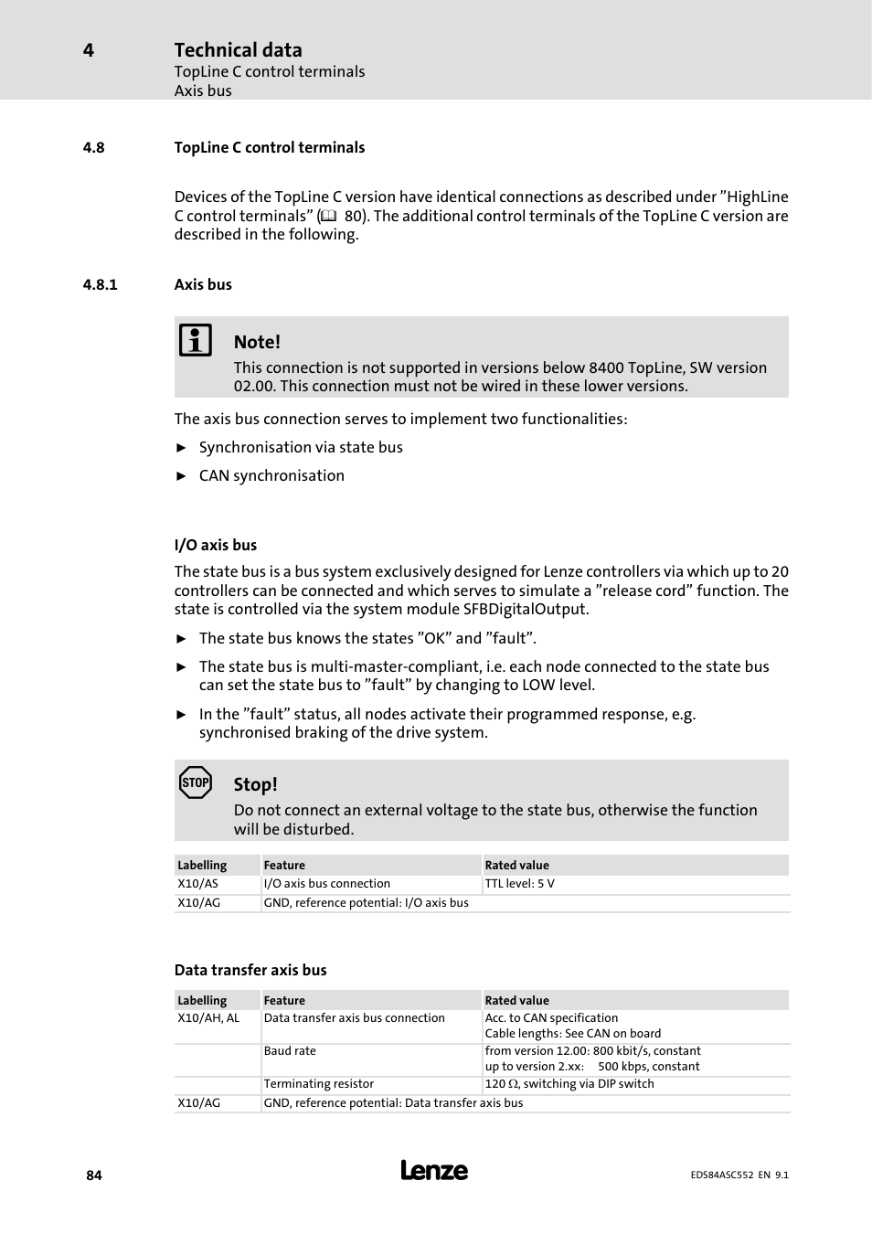 8 topline c control terminals, 1 axis bus, Axis bus | Technical data, Stop | Lenze 8400 User Manual | Page 84 / 304