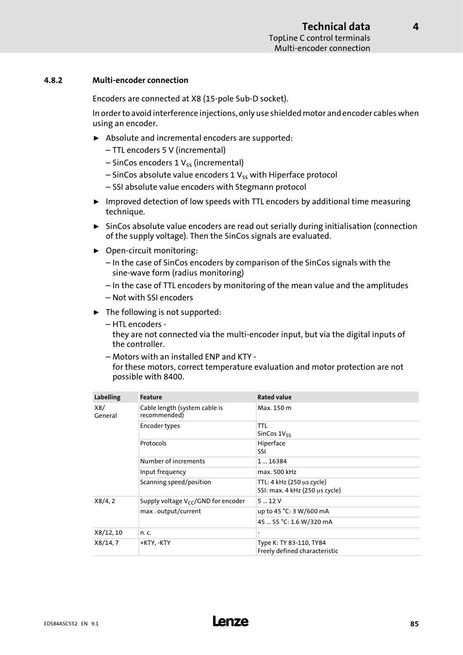 2 multi-encoder connection, Multi-encoder connection, Technical data | Lenze 8400 User Manual | Page 85 / 304