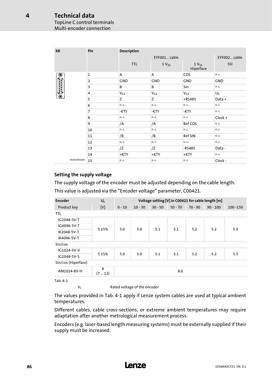 Technical data | Lenze 8400 User Manual | Page 86 / 304