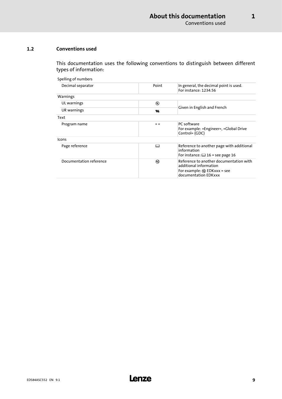 2 conventions used, About this documentation | Lenze 8400 User Manual | Page 9 / 304