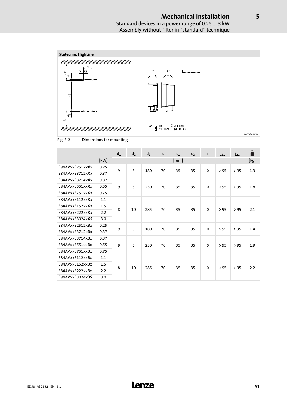 Mechanical installation | Lenze 8400 User Manual | Page 91 / 304