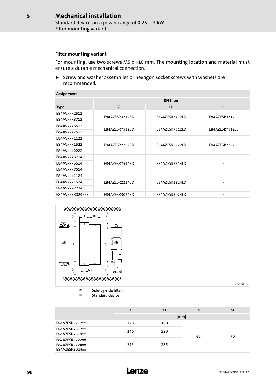 Mechanical installation | Lenze 8400 User Manual | Page 96 / 304