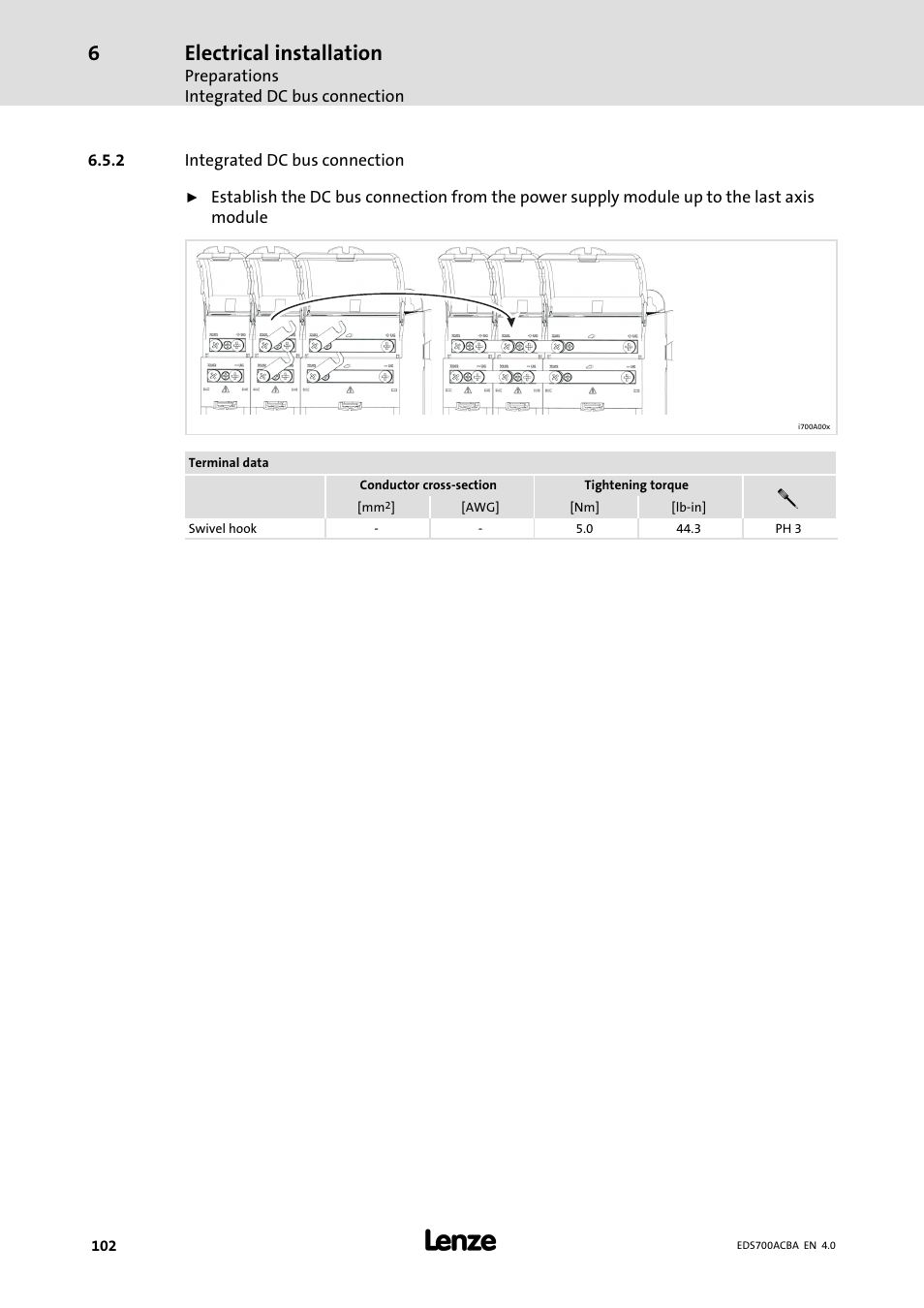 Integrated dc bus connection, Electrical installation | Lenze i700 Manual User Manual | Page 102 / 159