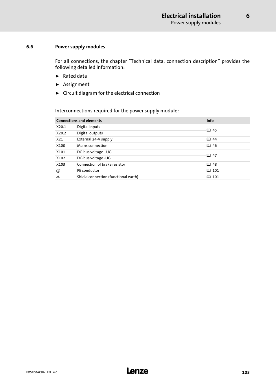 Power supply modules, Electrical installation | Lenze i700 Manual User Manual | Page 103 / 159