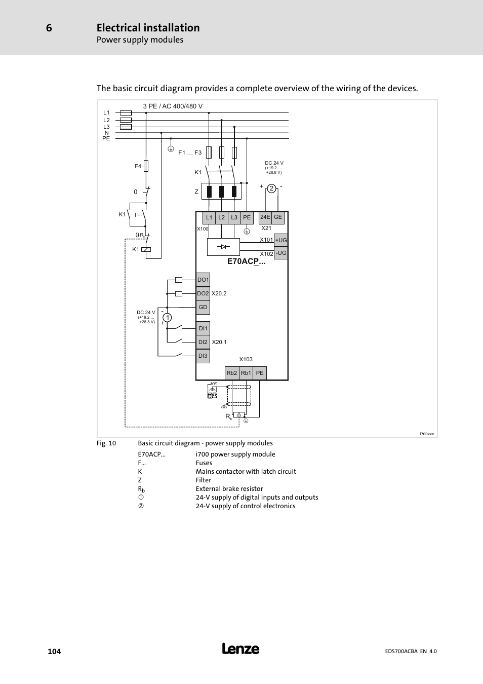 Electrical installation, Power supply modules, E70ac ... p | Lenze i700 Manual User Manual | Page 104 / 159