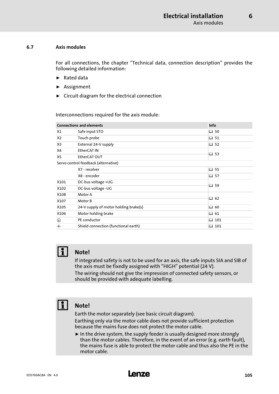 Axis modules, Electrical installation | Lenze i700 Manual User Manual | Page 105 / 159