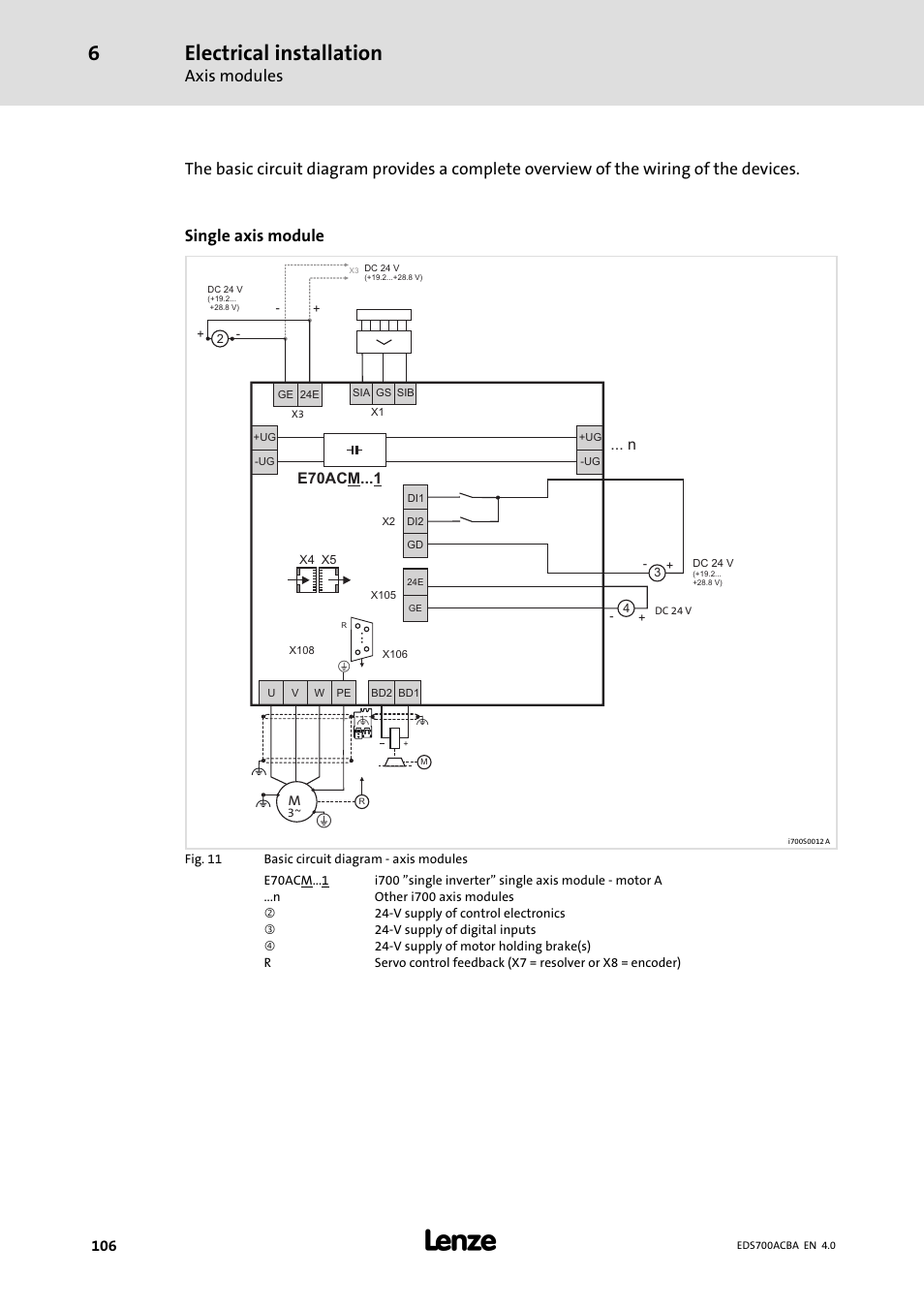 Electrical installation, Axis modules, E70ac ... m 1 | Lenze i700 Manual User Manual | Page 106 / 159