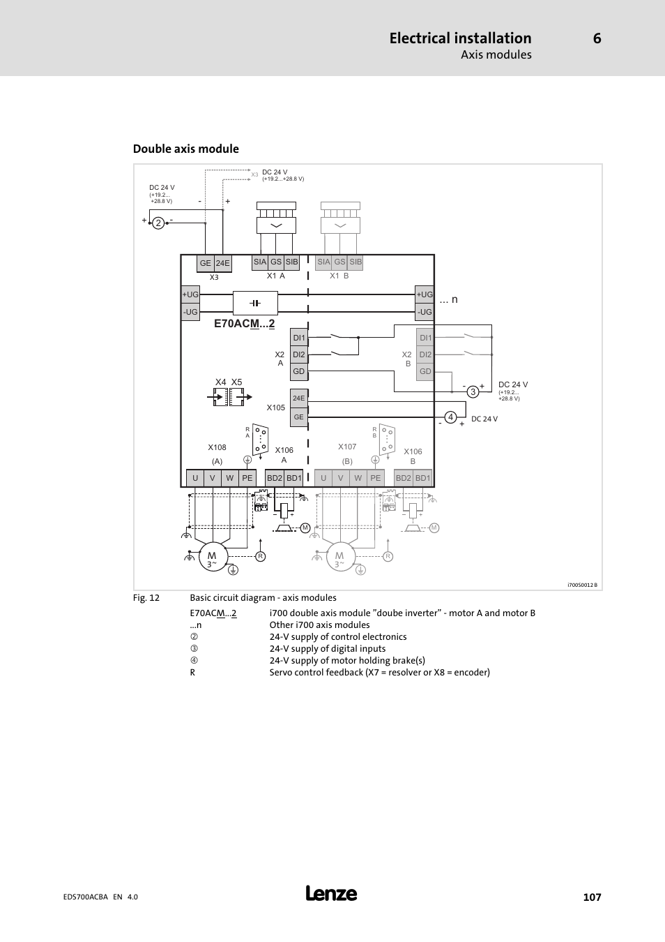 Electrical installation, Axis modules, Double axis module | E70ac ... m 1 | Lenze i700 Manual User Manual | Page 107 / 159