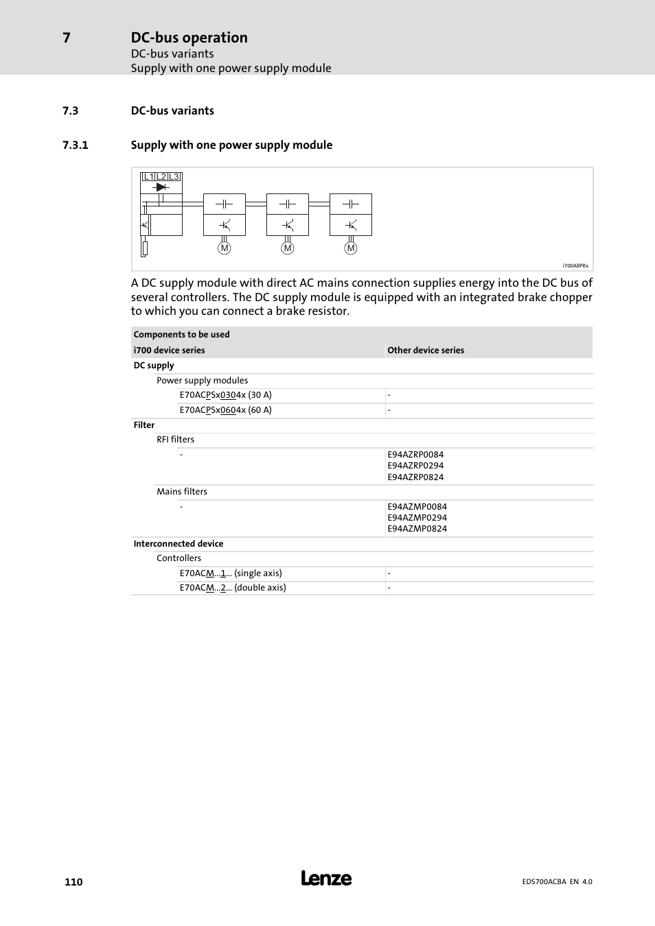 Dc-bus variants, Supply with one power supply module, Dc−bus variants | Dc−bus operation | Lenze i700 Manual User Manual | Page 110 / 159