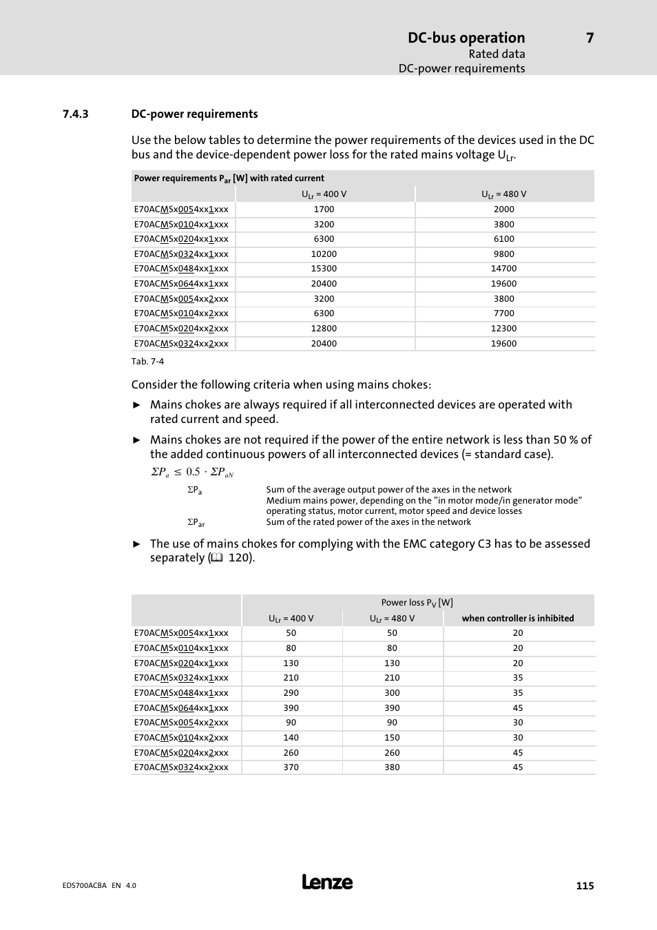 Dc-power requirements, Dc−power requirements, Dc−bus operation | Rated data dc−power requirements | Lenze i700 Manual User Manual | Page 115 / 159