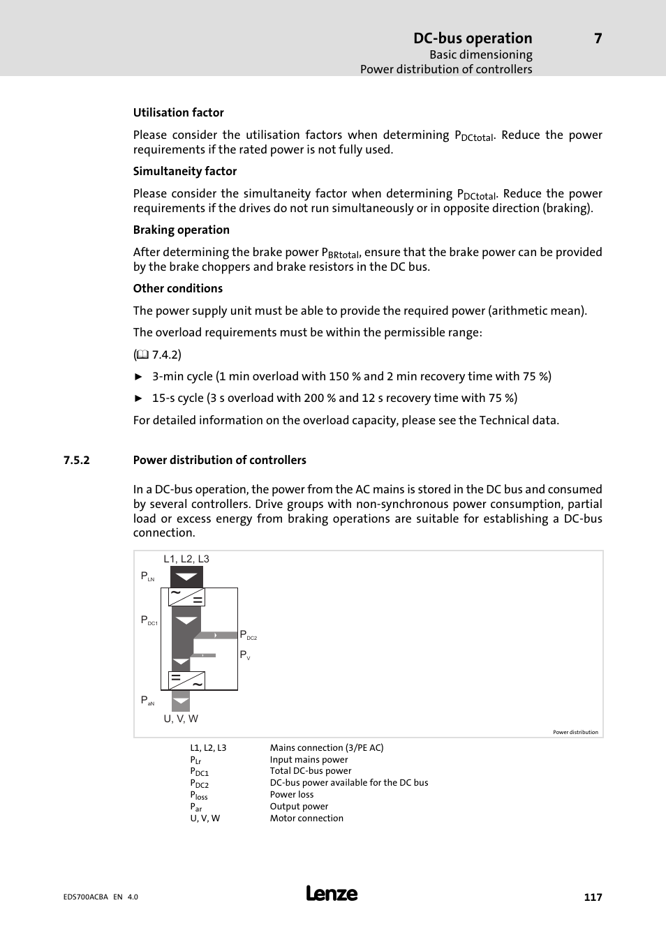 Power distribution of controllers, Dc−bus operation | Lenze i700 Manual User Manual | Page 117 / 159