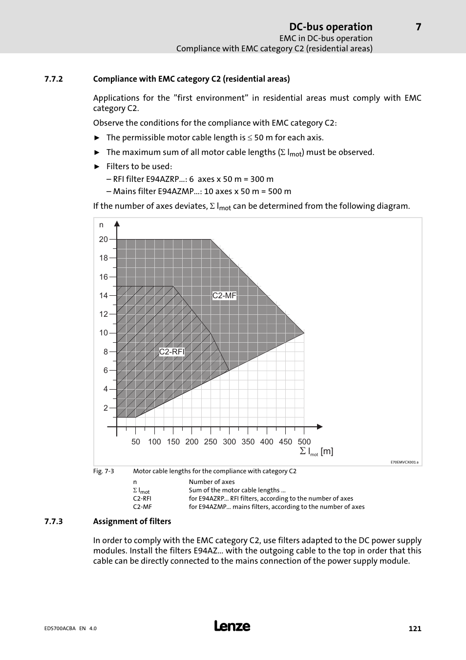 Assignment of filters, Dc−bus operation | Lenze i700 Manual User Manual | Page 121 / 159