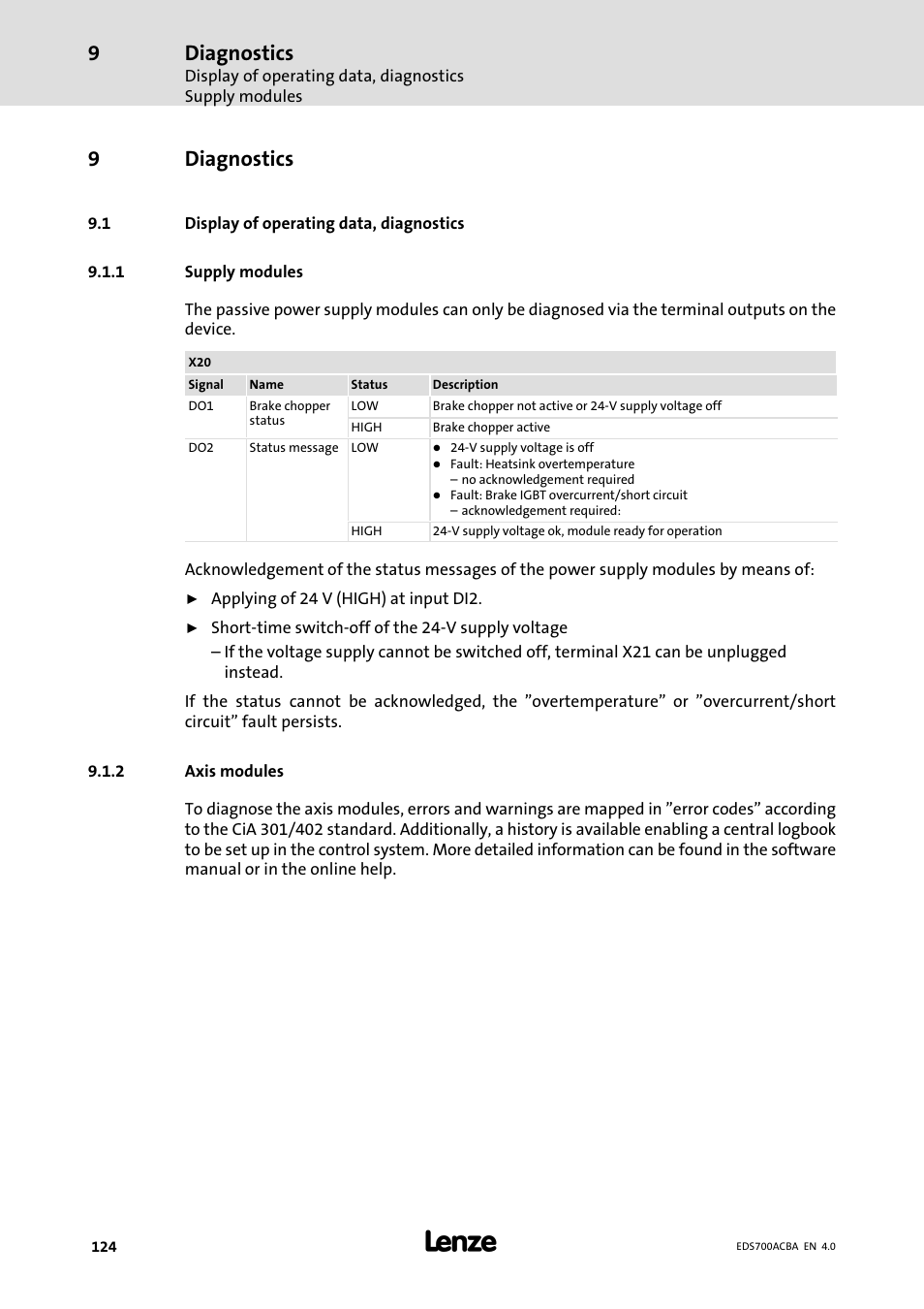 Diagnostics, Display of operating data, diagnostics, Supply modules | Axis modules, 9diagnostics | Lenze i700 Manual User Manual | Page 124 / 159